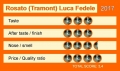 Luca-Fedele-rosato-tramont_2017_il-tramonto