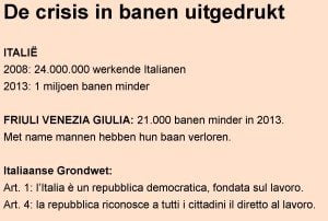 cijfers samnetwerk